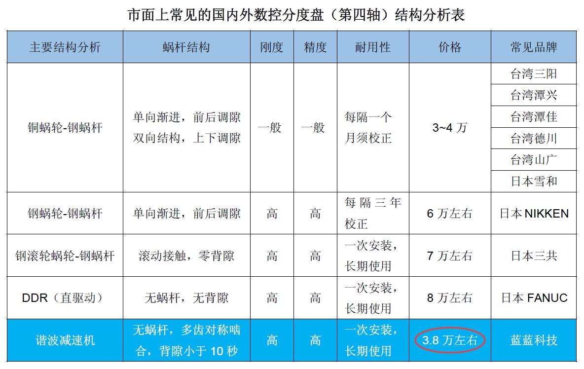 ������BHA165